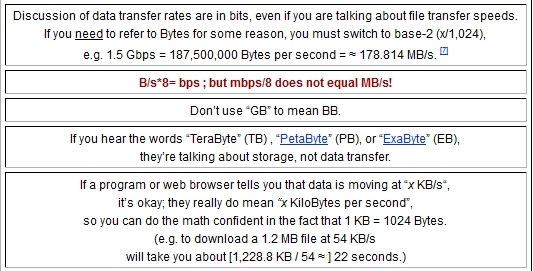 Perbedaan antara KB (KiloByte) dan kb (kilobit) | infobdg.com