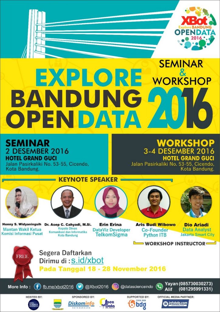 Explore Bandung Open Data 2016 | infobdg.com
