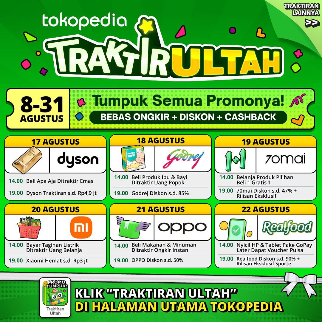 Berburu Diskon 17-an? Cek List Berikut Ini! - infobdg.com