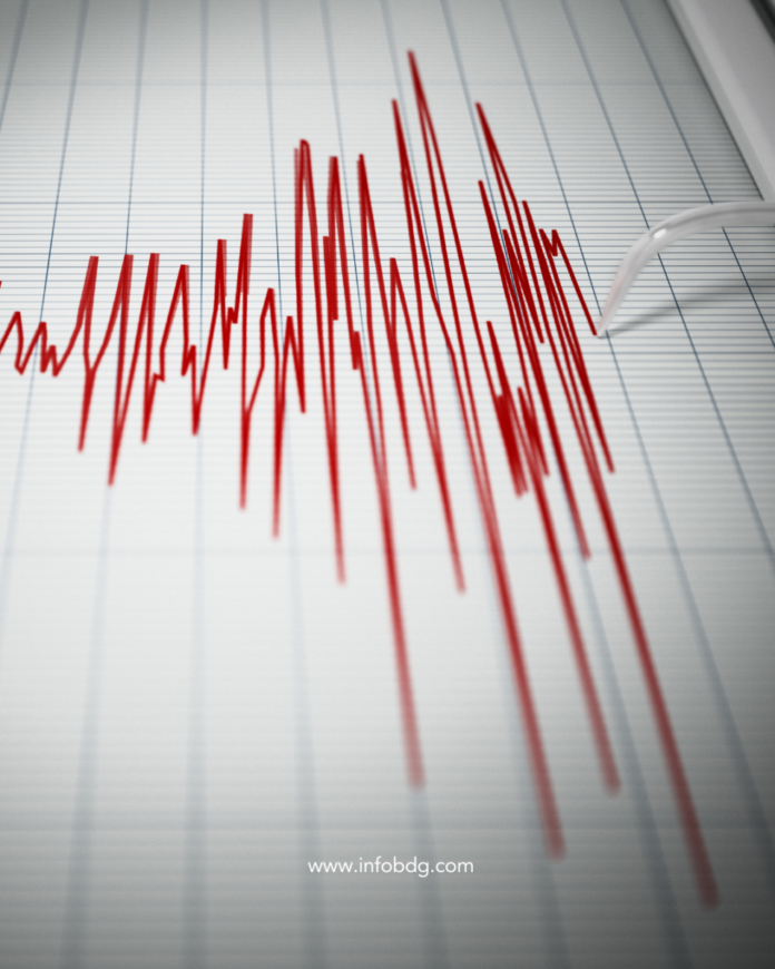 Gempa Bandung 2,7 SR